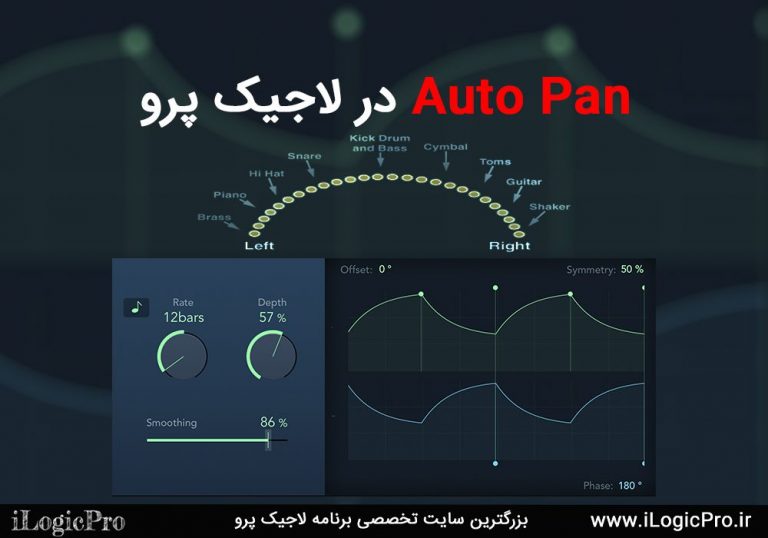 Auto Pan چیست ؟ به طور کلی Pan کردن یعنی انتقال صدا از سمت راست به چپ یا بلعکس را Pan کردن میگویند ، اما تعریف Auto Pan در لاجیک پرو کاملا متفاوت است چرا که این عمل به صورت کاملا خودکار انجام میشود. از Auto Pan چگونه فعال کنم ؟ شما برای استفاده از تکنیک Auto Pan نیاز به فعال کردن ابزار Auto Pan در لاجیک پرو دارید برای فعال کردن این ابزار باید به قسمت مدولاسیون مراجعه کنید که در همین قسمت کامل توضیح داده شده است. به قسمت Audio FX مراجعه کنید. از قسمت Modulation گزینه Tremolo را انتخاب کنید. ابزار Tremolo یکی از امکاناتش همان Auto Pan میباشد.