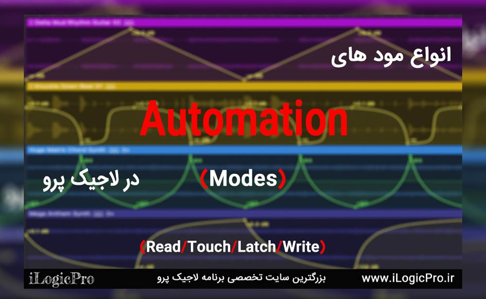Automation Modes در لاجیک پرو Automation Modes این امکان را به شما میدهند که حرفه ای تر از ابزار اتومیشن Automation در برنامه لاجیک پرو ستفاده کنید چرا که هر کدوم از این مود ها کاربرد خاص خودشان را دارند در این مقاله با ما باشید. نوع اول (Read) Automation Automation Read در برنامه لاجیک پرو یکی از پر استفاده ترین نوع اتومیشن Automation میباشد ، مود Read کاملا بصورت دستی لاین اتومیشن را ایجاد میکند و هر مقداری شما تعیین کنید از آن پیروی میکند (مثال Automation Read) زمانی شما قصد دارید برای سمپلتون اتومیشن ولوم تعیین کنید. اگر میزان یک سمپل خود را منفی DB -10 مشخص کنید. و میزان چهار آن را روی عدد ۰ قرار دهید. مود Read کاملا دستور شما را اجرا میکند و صدا سمپل را آرام آرام از منفی ۱۰- DB سمت ۰ DB زیاد میکند و خود را به نقطه ۰ DB میرسانداین روش کاملا به صورت دستی اجرا میشود.