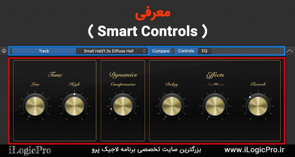 معرفی ( Smart Controls ) همانطور که در قسمت بالا توضیح داده شده Smart Controls لاجیک پرو امکانات بینظیری را در اختیار کاربران قرار میدهد تا بتوانند به راحتی مراحل ساخت موسیقی خود را آسانتر و سریعتر انجام دهند. بخش های مختلف (Smart Controls) Track Button / Master button inspector Button Controls Panel Controls Button
