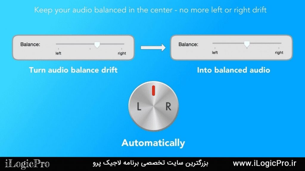 اپلیکیشن چهارم (Balance Lock) اپلیکیشن Balance Lock قادر است بالانس اسپیکر مانیتور های شما را تنظیم کند گاهی پیش می آید که میزان صدای چپ و راست متفاوت باشد این برنامه کارش را با دقت انجام میدهد و توازن را به اسپیکرهای شما برمیگرداند اپلیکیشن برای ( مک ) بالانس اسپیکرهای مانیتور
